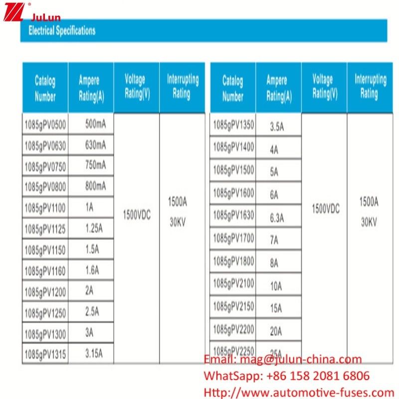 Fusiles fotovoltaicos de alto voltaje de 10*85mm 10A 1500V para equipos eléctricos